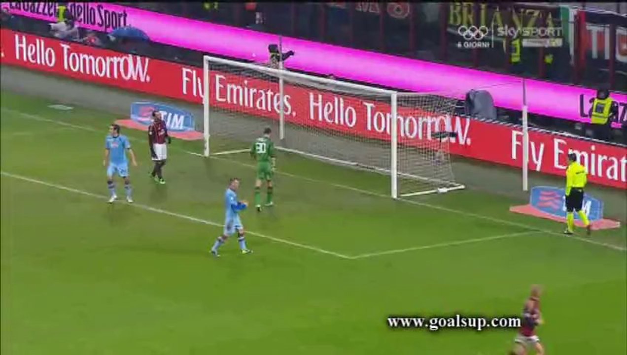 AC Milan 1-1 Torino - Highlights