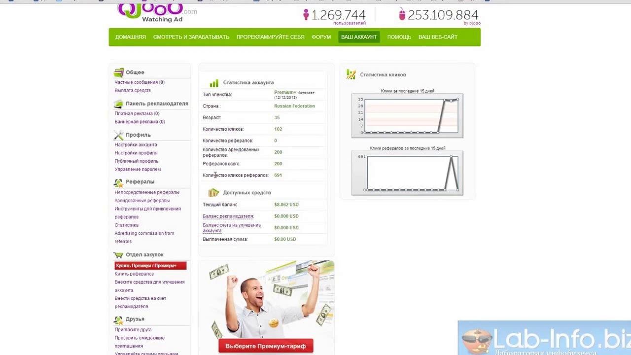 5 - Технические проблемы в проекте Ojooo День-3  Lab-Info.biz