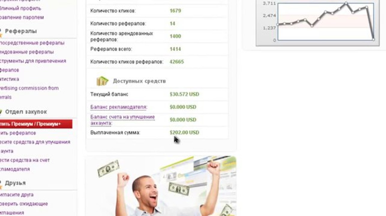 OJOOO результаты первого месяца работы