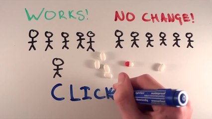 The Placebo Effect