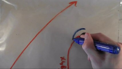 What Are Black Holes