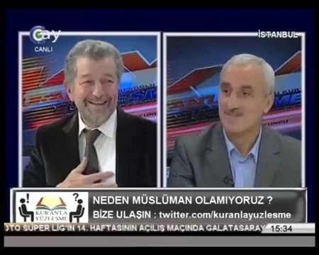 Şükür nedir! [Dr. Hamdi Kalyoncu]