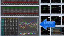 17 pips of profit with no risk! Only with scalping tools from 4X EDGE