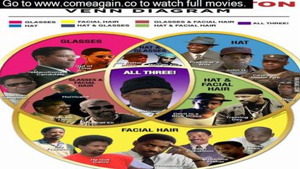 watch denzel washington flight