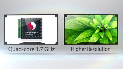 Lumia 925 Vs. HTC One