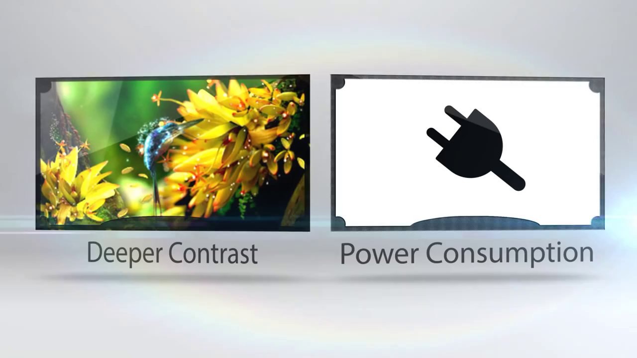 LED vs LCD