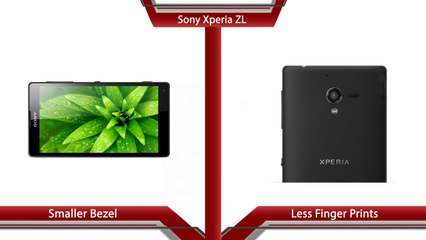 Xperia Z vs Xperia ZL: Final Battle