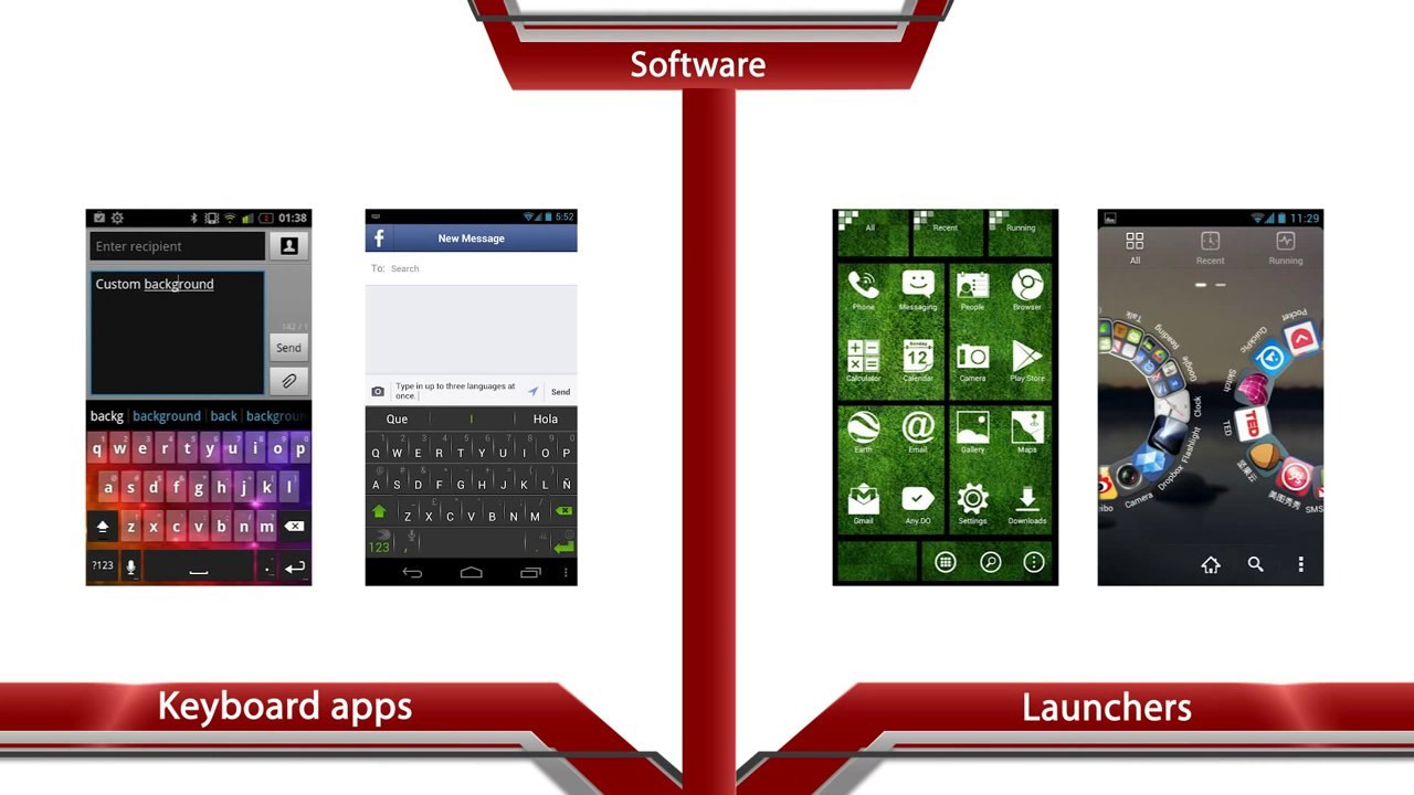 Xperia Z vs iPhone 5