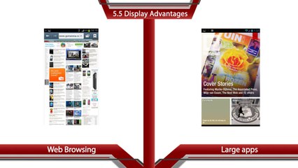 Galaxy Note 2 vs Galaxy S3 - 28 Reasons To Kill!!