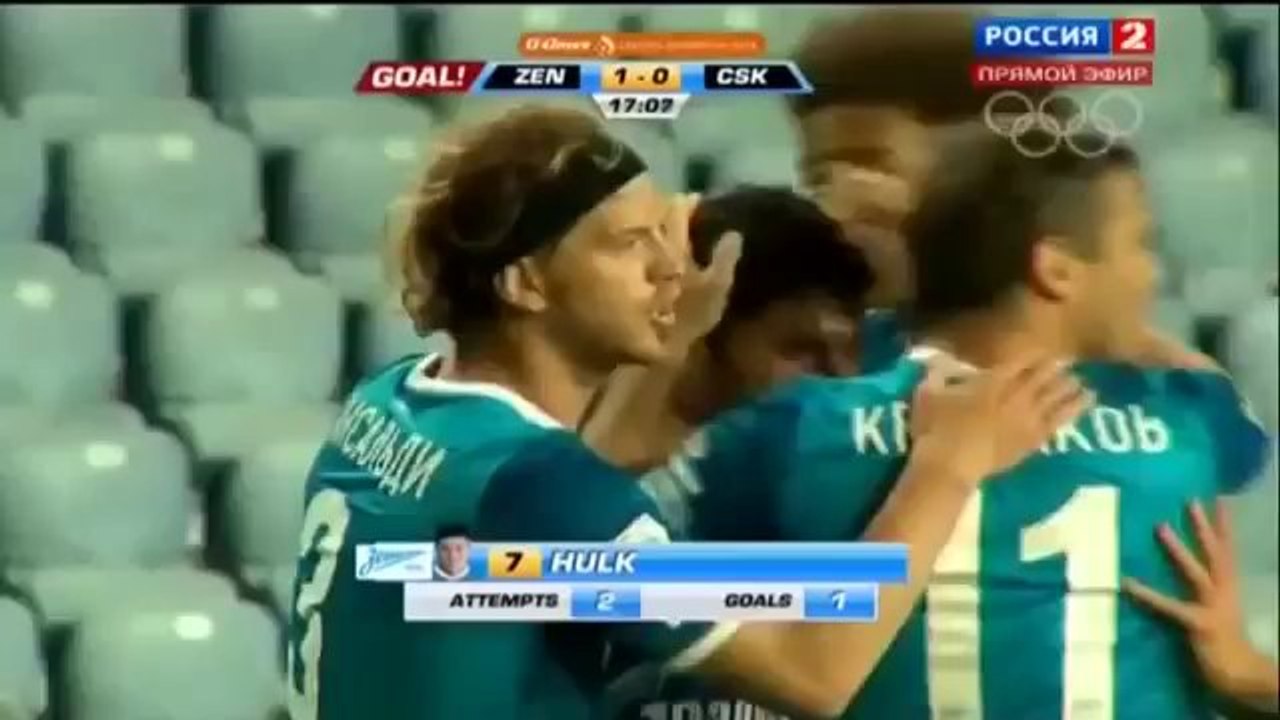 ¡Golazo de superclase de Hulk (Zenit) vs CSKA!