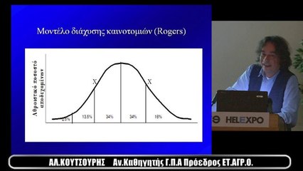 Ημερίδα ΓΕΩΤ.Ε.Ε. «ΝΕΑ Κ.Α.Π.: ΠΡΩΤΟΓΕΝΗΣ ΠΑΡΑΓΩΓΗ & Ο ΡΟΛΟΣ ΤΩΝ ΓΕΩΤΕΧΝΙΚΩΝ»