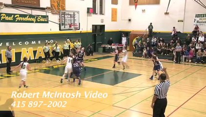 Sports Videographer  San Francisco