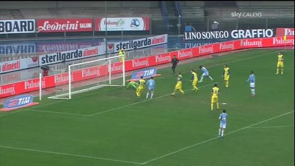 Sažetak Chievo Verona 0:2 S.S. Lazio