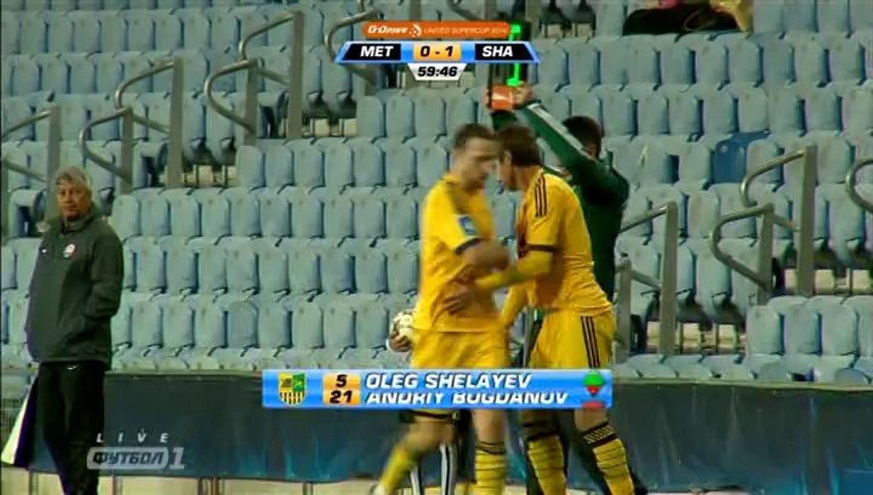 Металлист - Шахтер 2т. "MYFOOTBALL.WS"