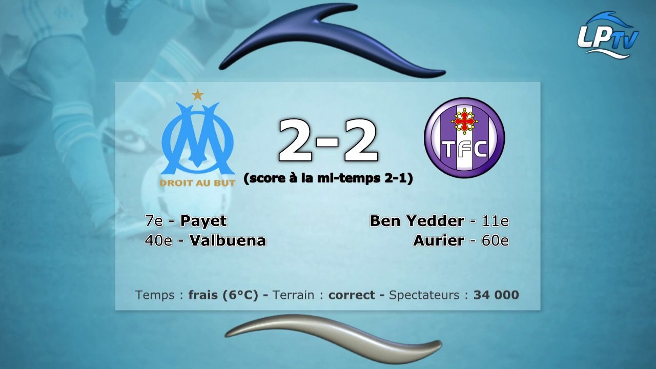 OM 2-2 Toulouse : les stats du match