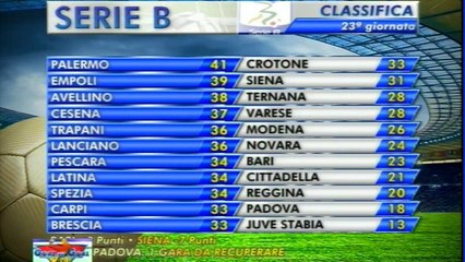 Massafra - Fidelis Andria | Diretta Streaming
