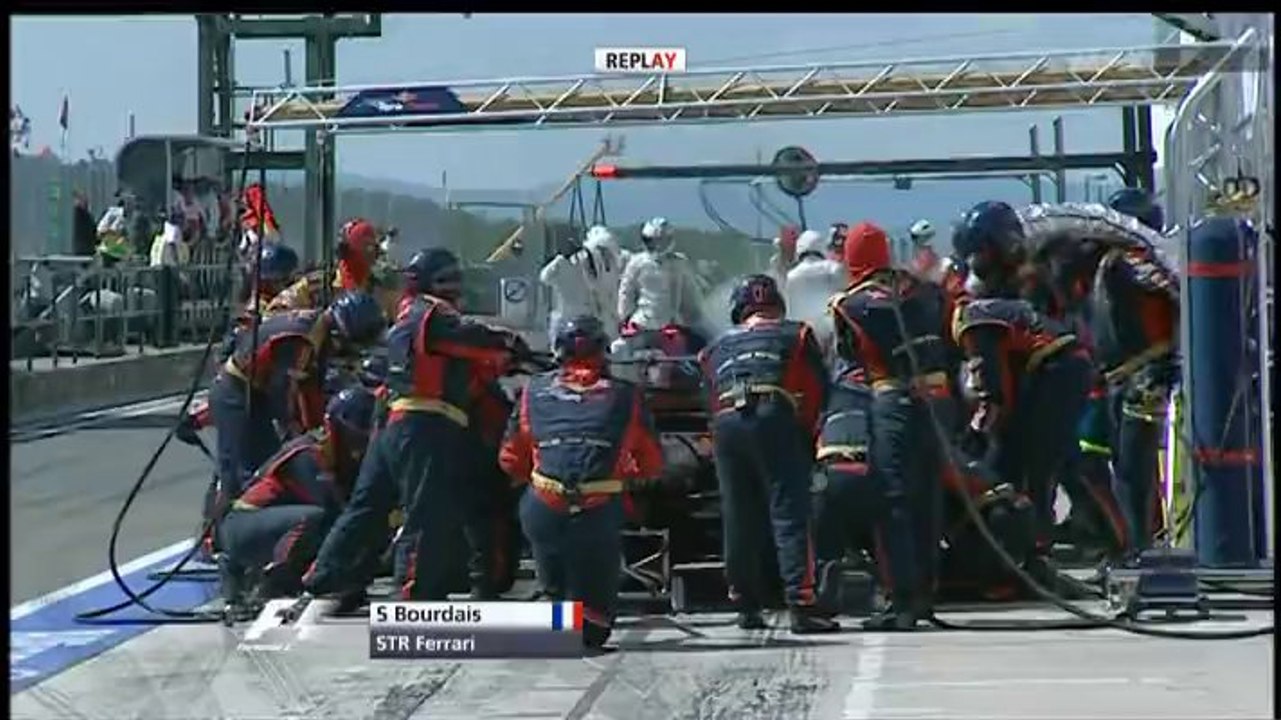 Hungaroring 2008 Fire