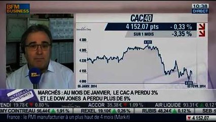 Le Match des Traders: Jean-Louis Cussac VS Julien Nebenzahl, dans Intégrale Placements - 03/02