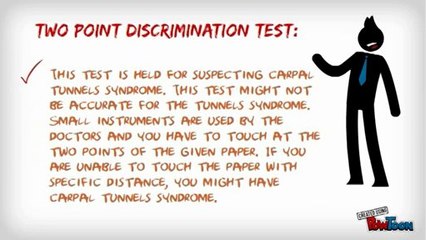 Carpal Tunnel Test