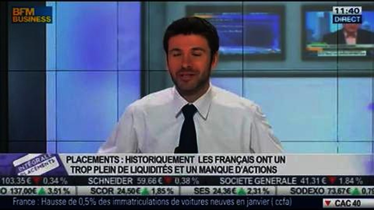 Allocation d'actifs: Comment bien structurer son portefeuille pour 2014 ?: Christian Fontaine, dans Intégrale Placements - 03/02
