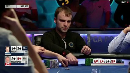 Torneo de poker en vivo de la PCA de 2014 - Evento Principal de la PCA, mesa Final