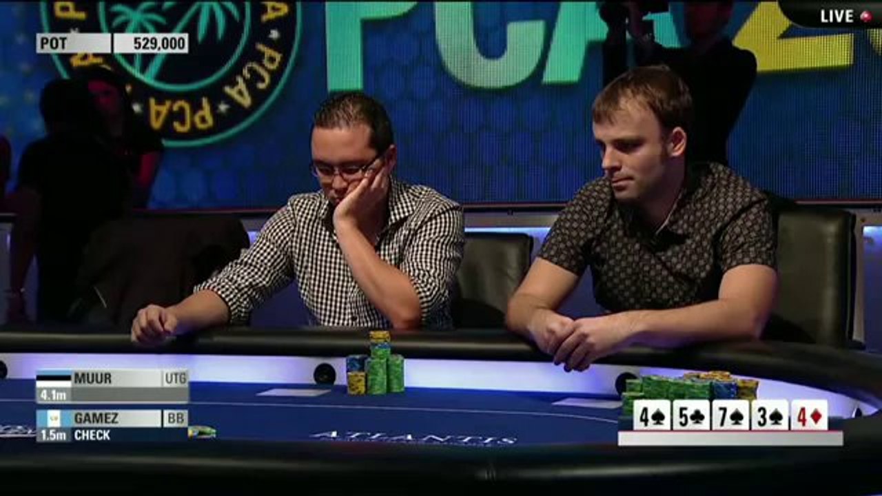PCA 2014 - turniej pokerowy na żywo - Turniej Główny PCA, dzień 5