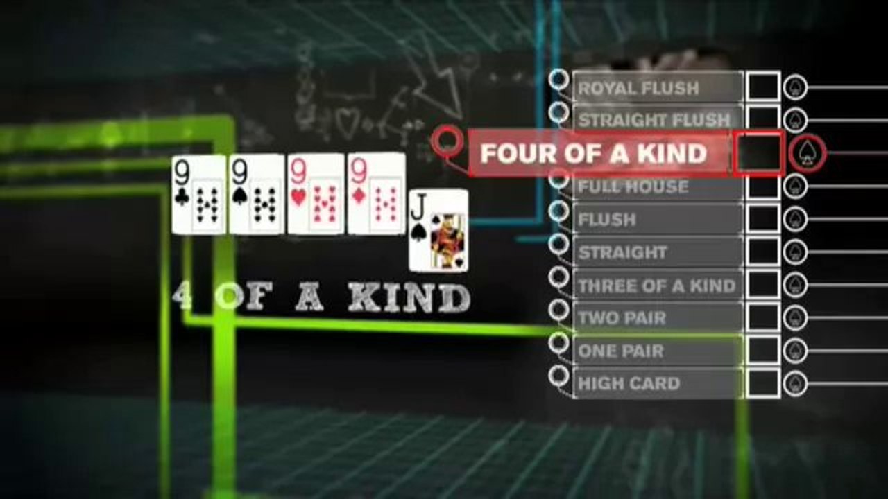 How To Play Poker - Texas Hold em For Beginners | PokerStars