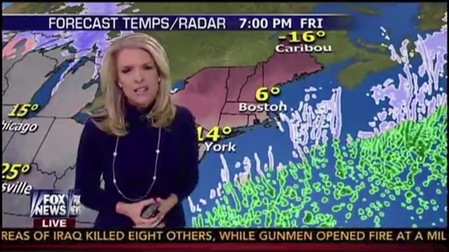 January's Best News Bloopers Compilation