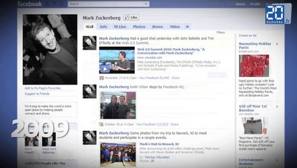 Facebook: Dix ans de changements en une minute