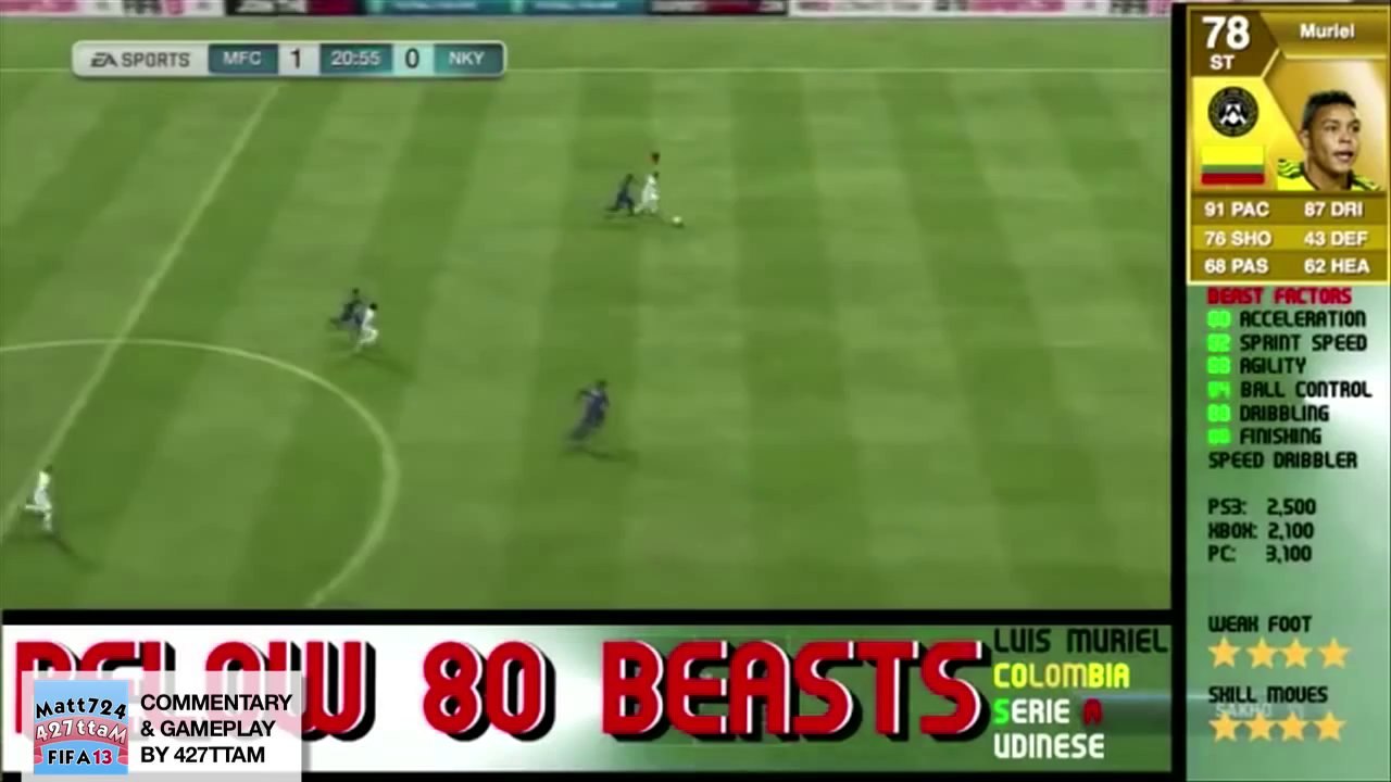 FIFA 13 God, Rubbish* In Real Life | No.5: Luis...