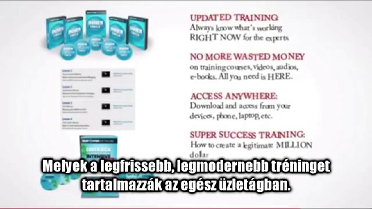 Mi a Empower Network