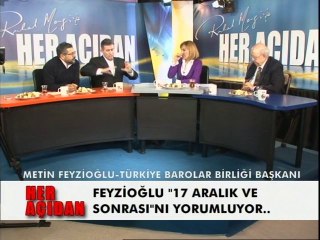 RUHAT MENGİ'YLE HER AÇIDAN 2 ŞUBAT HALKHABERTV
