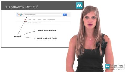 Définition Mot clé - Vidéos formation - Tutoriel vidéos - Market Academy