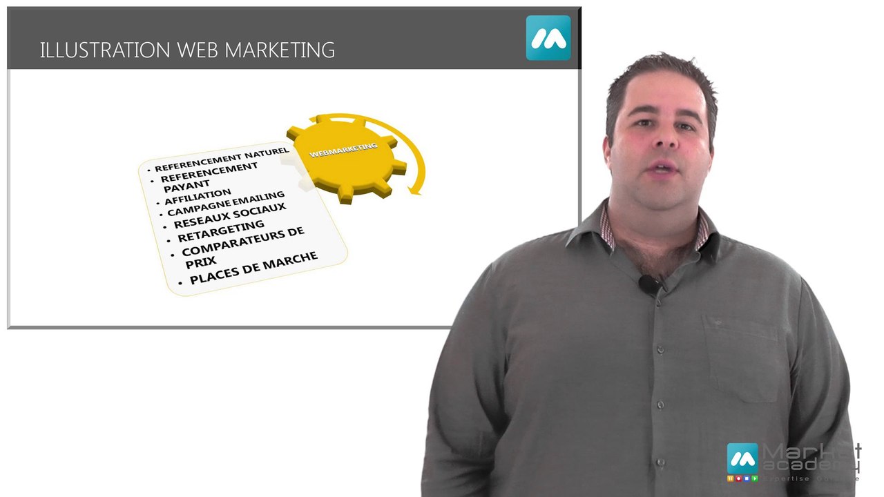 Définition Web marketing - Vidéos formation - Tutoriel vidéos - Market Academy