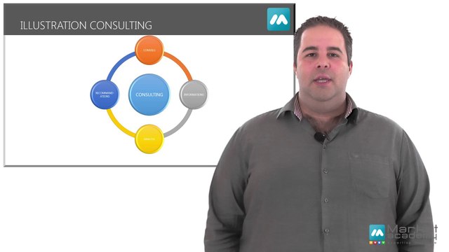 Définition Consulting - Vidéos formation - Tutoriel vidéos - Market Academy formation