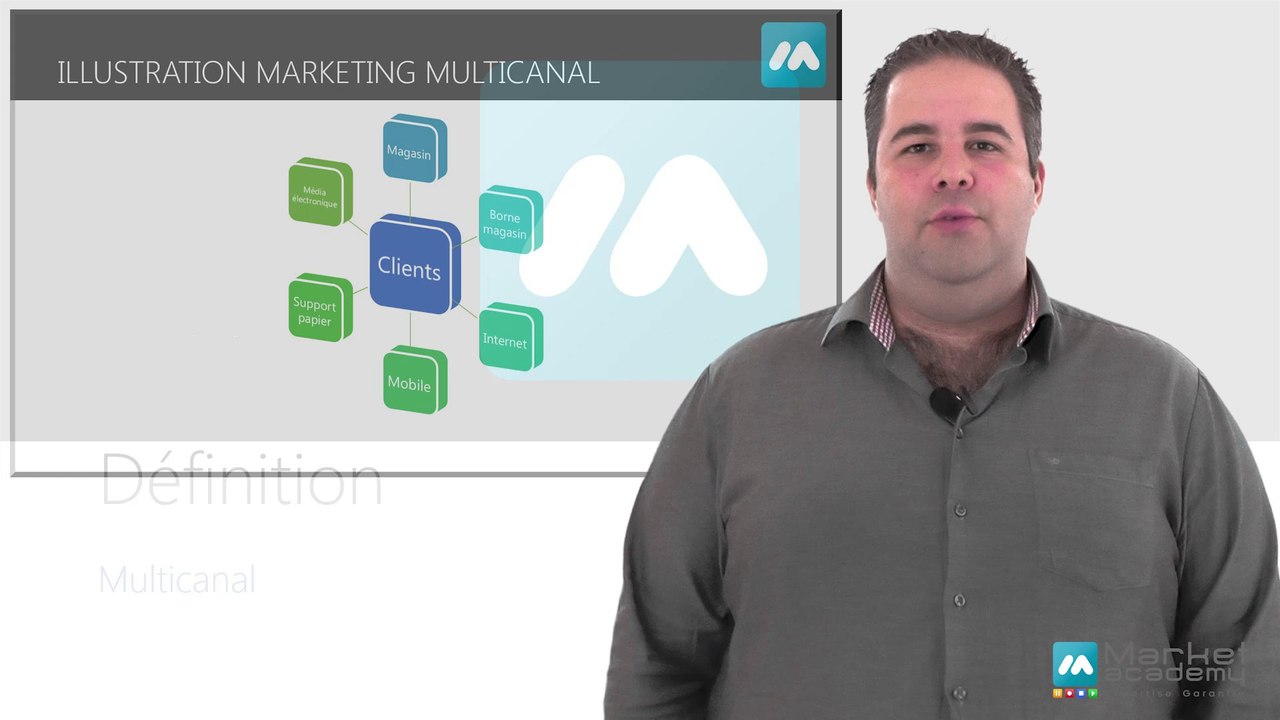 Définition Multicanal - Vidéos formation - Tutoriel vidéos - Market Academy