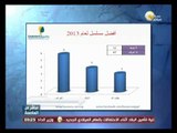 السادة المحترمون: إستطلاعات الرأي عام 2013 من مركز بصيرة - د. ماجد عثمان