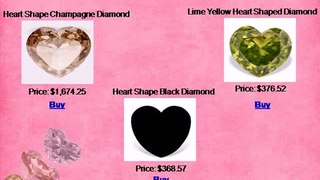 Black Emerald cut Diamonds in Iowa IA, Fancy Diamonds in Texas TX