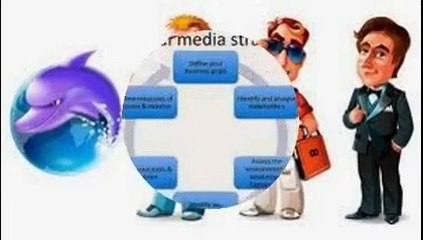 Opencart CMS Development in Coimbatore
