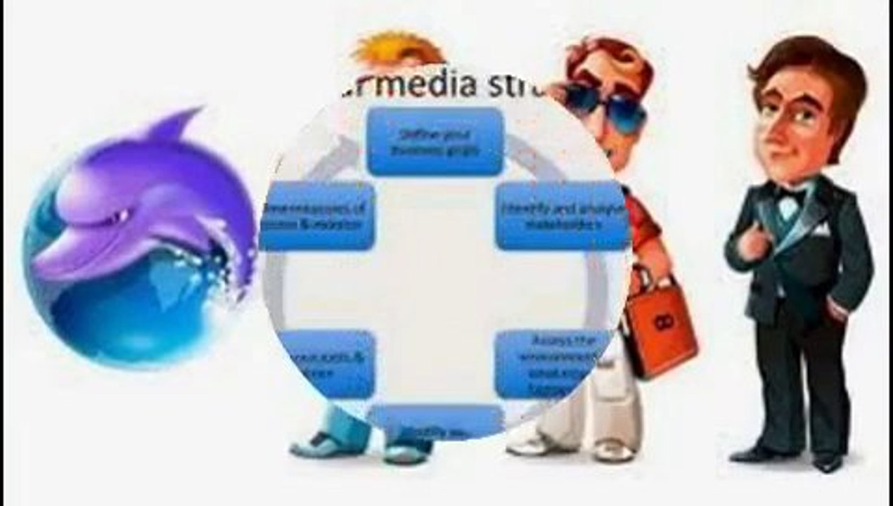 Opencart CMS Development in Coimbatore