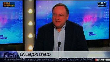 Jean-Marc Daniel: Le premier acte de piraterie télécoms - 04/02