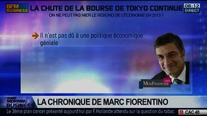 Marc Fiorentino: "Le miracle japonais n'était dû qu'à une dévaluation du yen" - 04/02