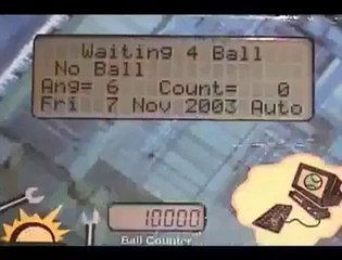 What happens when engineers own dogs!| www.itblow.com