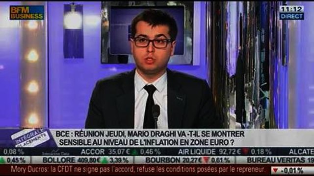 Chute des marchés asiatiques: quel impact sur les marchés ?: Cyriaque Dailland, dans Intégrale Placements – 04/02