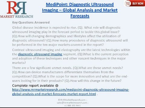 RnRMR: Global Diagnostic Ultrasound Imaging Industry
