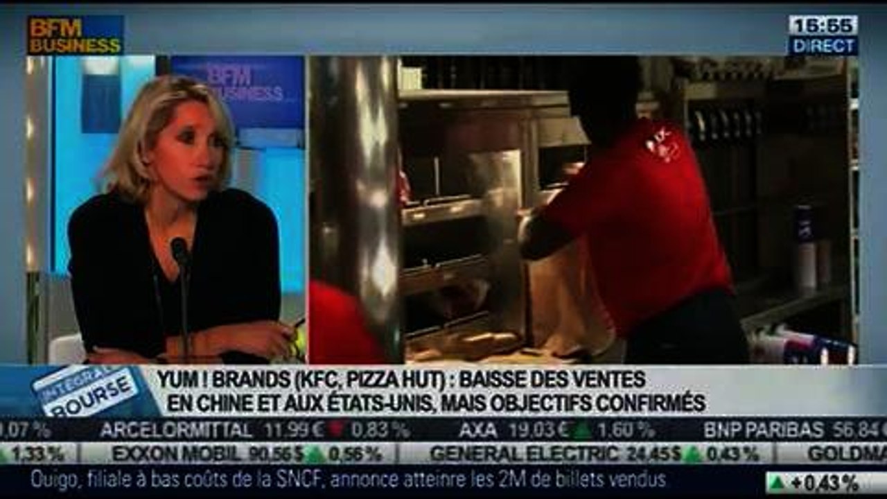 La tendance à Wall Street après la parution de l'indice ISM: Virginie Robert, dans Intégrale Bourse – 04/02