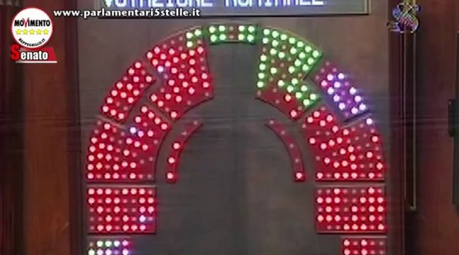 M5S - Politometro contro gli arricchimenti illeciti dei politici: i partiti votano NO - MoVimento 5 Stelle