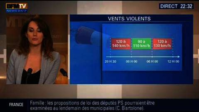 Le Soir BFM: Intempéries dans l’Ouest: record de douceur au mois de janvier - 04/02 1/6