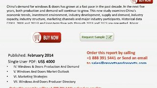China Windows & Doors Market