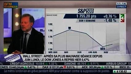 Video herunterladen: Philippe Béchade VS Philippe de Cholet: Que se passe-t-il sur les marchés ? dans Intégrale Placements – 05/02